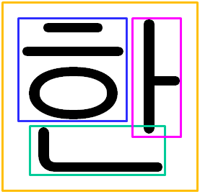 한 han