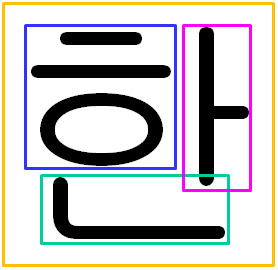 한 han